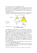 [조직관리] KBS와 한전 조직혁신에 대해서-4