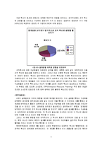 [조직관리] KBS와 한전 조직혁신에 대해서-10