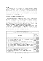 [조직관리] KBS와 한전 조직혁신에 대해서-20