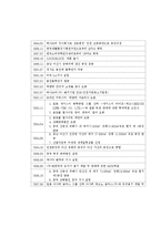 [국제무역개론](주)Lock & Lock 락앤락 사례-4