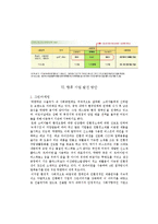 [국제무역개론](주)Lock & Lock 락앤락 사례-13