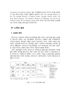 [장소마케팅 사례연구] 피츠버그 장소 마케팅-7