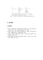 [장소마케팅 사례연구] 피츠버그 장소 마케팅-8