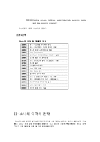 [경영학] 소니의 다각화 철수와 전문화전략-4
