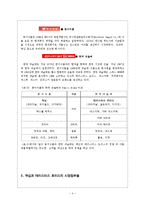 맥심과 테이스터스 초이스 마케팅전략 비교-4