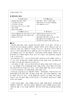 맥심과 테이스터스 초이스 마케팅전략 비교-8