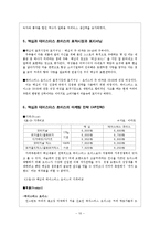 맥심과 테이스터스 초이스 마케팅전략 비교-10