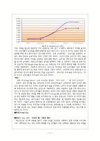 맥심과 테이스터스 초이스 마케팅전략 비교-11