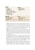 [마케팅전략] 쿠쿠홈시스 마케팅전략-4