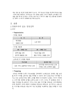 [마케팅전략] 쿠쿠홈시스 마케팅전략-5