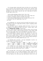 한국경제 변천과정-2
