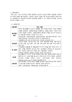 [소비자재무] 금융기관별 금융상품-5