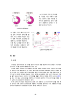 [경영학] 게임기의 이미지를 바꾼 닌텐도의 성공요인-10