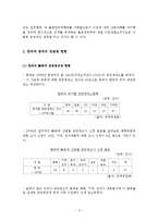 [무역정책] 한중 반덤핑관세부과 사례 및 시사점-4