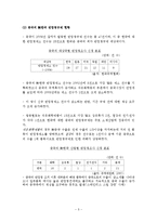 [무역정책] 한중 반덤핑관세부과 사례 및 시사점-6