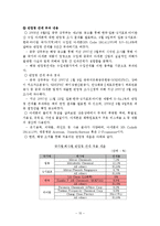 [무역정책] 한중 반덤핑관세부과 사례 및 시사점-16