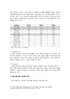 [국제마케팅] 오리온 초코파이의 중국시장 진출 -`STP전략` 중심으로-5