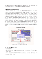 [조직행동론] 리더십 이론의 대체이론들-7