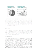 [소비자 행동론] 불황시기의 소비자 심리와 효율적 마케팅 방안-9