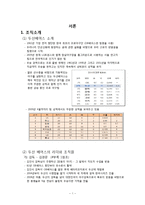 [조직행동] 두산 베어스(구 OB 베어스) 조직사례-1