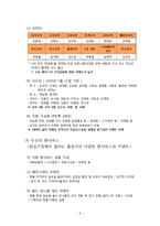 [조직행동] 두산 베어스(구 OB 베어스) 조직사례-2