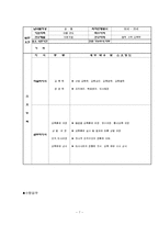 [조직행위론] 통합모형에서 제시되는 종업원 행동의 영향요인을 각 요인들의 관점에서 종업원의 만족을 높이기 위한 방안들-7