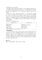 [조직행위론] 통합모형에서 제시되는 종업원 행동의 영향요인을 각 요인들의 관점에서 종업원의 만족을 높이기 위한 방안들-11