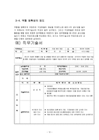 [조직행위론] 통합모형에서 제시되는 종업원 행동의 영향요인을 각 요인들의 관점에서 종업원의 만족을 높이기 위한 방안들-12