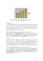 [물류관리] 중국 물류 인프라의 이해 및 사례-9