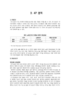 [패션유통] 유니클로 기업분석-5