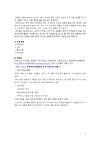 [산업 및 조직 심리학] 바리스타 직무분석-5