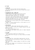 [산업 및 조직 심리학] 바리스타 직무분석-6