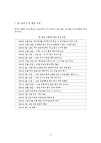 한-칠레 FTA의 성공 요인 분석-4