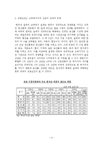 한-칠레 FTA의 성공 요인 분석-10