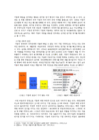 반 기업정서와 해결방안-8
