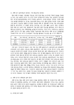 비정규직 시간 강사 실태 조사 및 문제점 분석-6