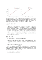 실험 - 전류가_만드는_자기장-5