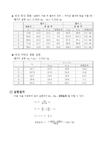 일반 물리학 실험 - 선운동량 보존법칙-6