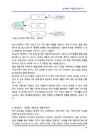 [원가] [원가기획] 원가혁신 기법-동시공학, CE-19