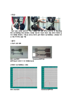 인장실험 레포트-3