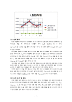 [물리실험] 관성모멘트 측정 결과-7