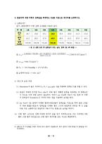 [기계항공공학실험] 압력실험-10