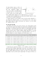[물리실험] 포사체의 수평도달거리 측정 결과보고서-3