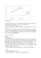 [물리실험] 탄환 속도 측정-4