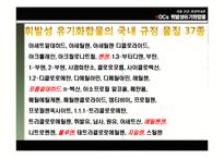 [환경학] VOCs 휘발성 유기화합물-5