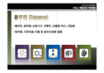 [환경학] VOCs 휘발성 유기화합물-7