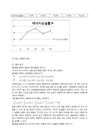[물리실험] 운동량 보존-3