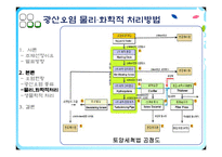 [유해물질처리공학] Mining Waste Treatment-8