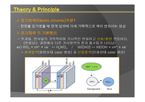 [전자세라믹스] Electro chromic Materials-3