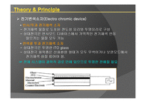 [전자세라믹스] Electro chromic Materials-4